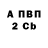 Альфа ПВП крисы CK MyDizney Family